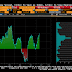 Great Graphic:  VIX and the Yen