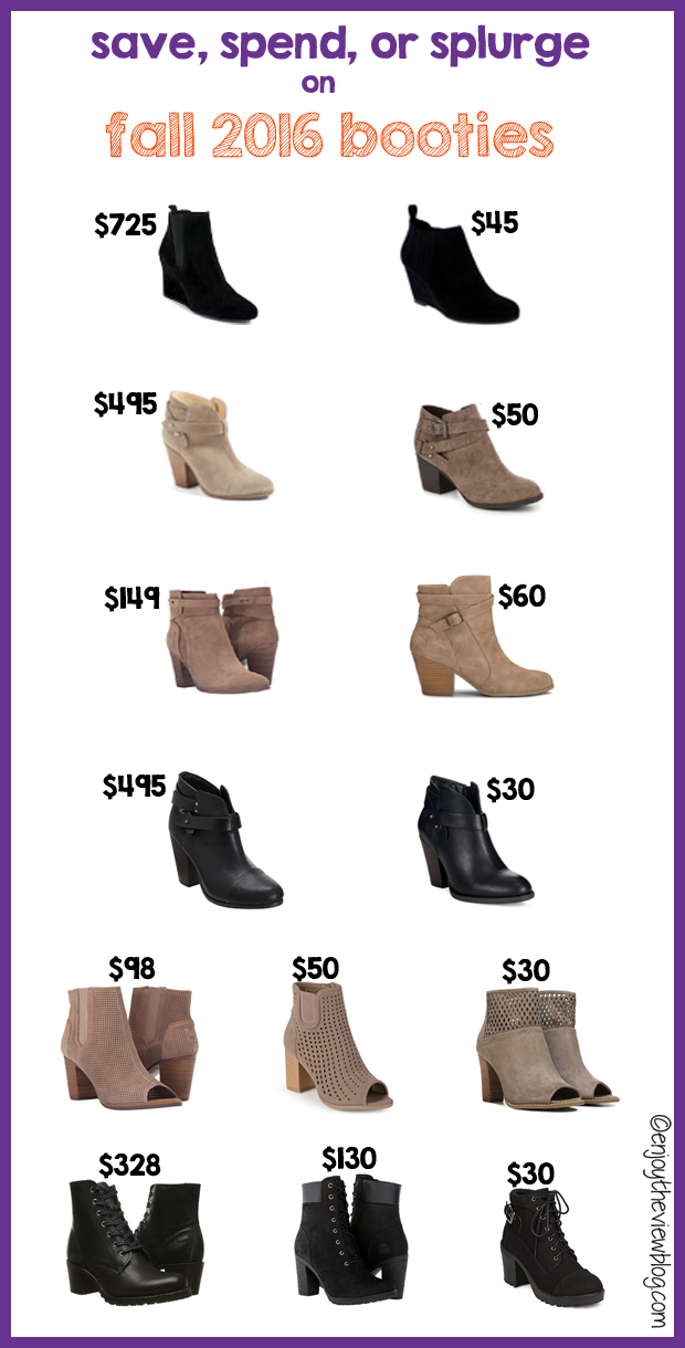 Save, Spend, Splurge: 2016 Fall Booties - You don't have to spend a fortune to look modern and wear the latest trends! I'm sharing less expensive alternatives for fall 2016 ankle booties!