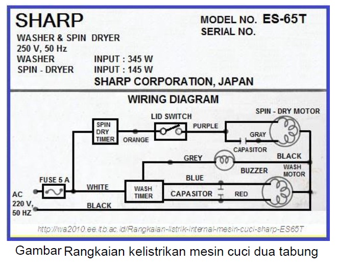 13 Skema Diagram Kelistrikan Mesin Cuci Blog PPART