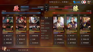 五虎大将軍の戦績