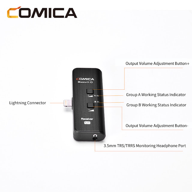 Comica BoomX-D (MI1 / MI2) - Micro Không Dây Cổng Lightning