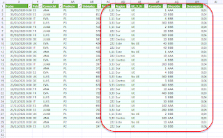 Power Query: Table.AddJoinColumn alternativas a Table.NestedJoin