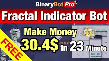 Fractal Indicator Bot (Free Download) | Binary Bot Pro