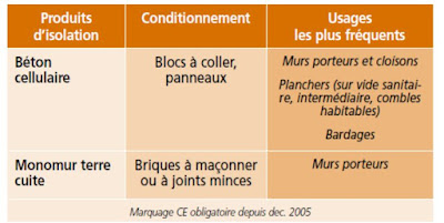 produit-d-isolation-en-blocs-ou-en-panneaux.jpg