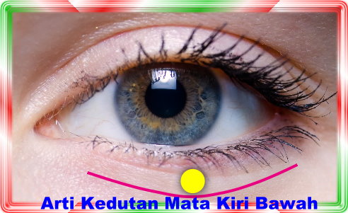 Arti Kedutan Mata Kiri Bawah dan Mata Kiri Atas