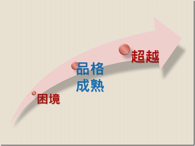 投影片31