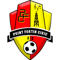 POINT FORTIN CIVIC FC