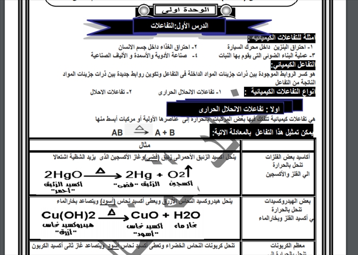 تحميل مذكرات الصف الثالث الاعدادى فى جميع المواد الحكومى واللغات الترم الثانى 2016 