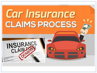 car-insurance-claim-submission-procedure