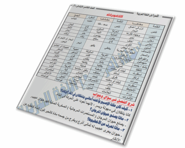 قصة فى أعماق البحار الصف الخامس الإبتدائي