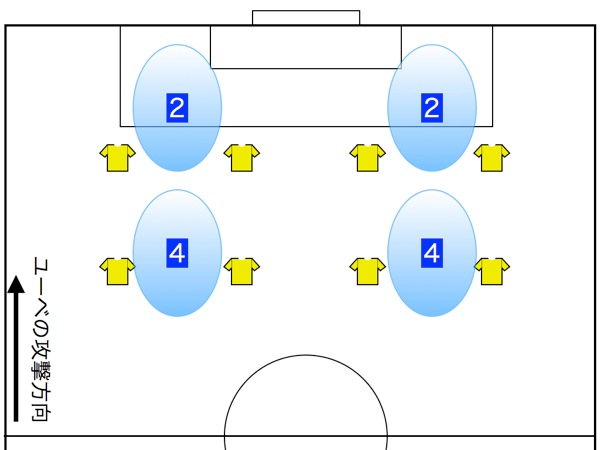 Footballhack