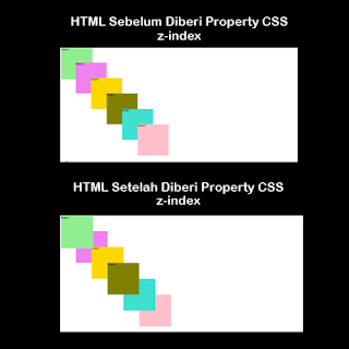 memberikan contoh bagaimana menggunakan z-index pada elemen HTML yang lebih kompleks pada halaman website