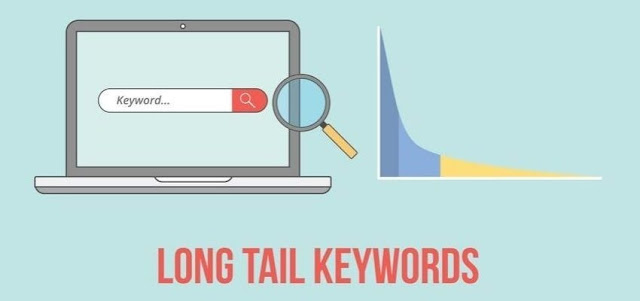 LONG TAIL KEYWORDS USED FOR SEO