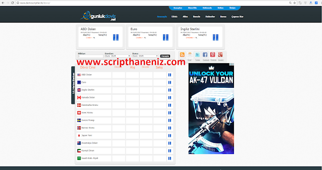 PHP Döviz Scripti İndir