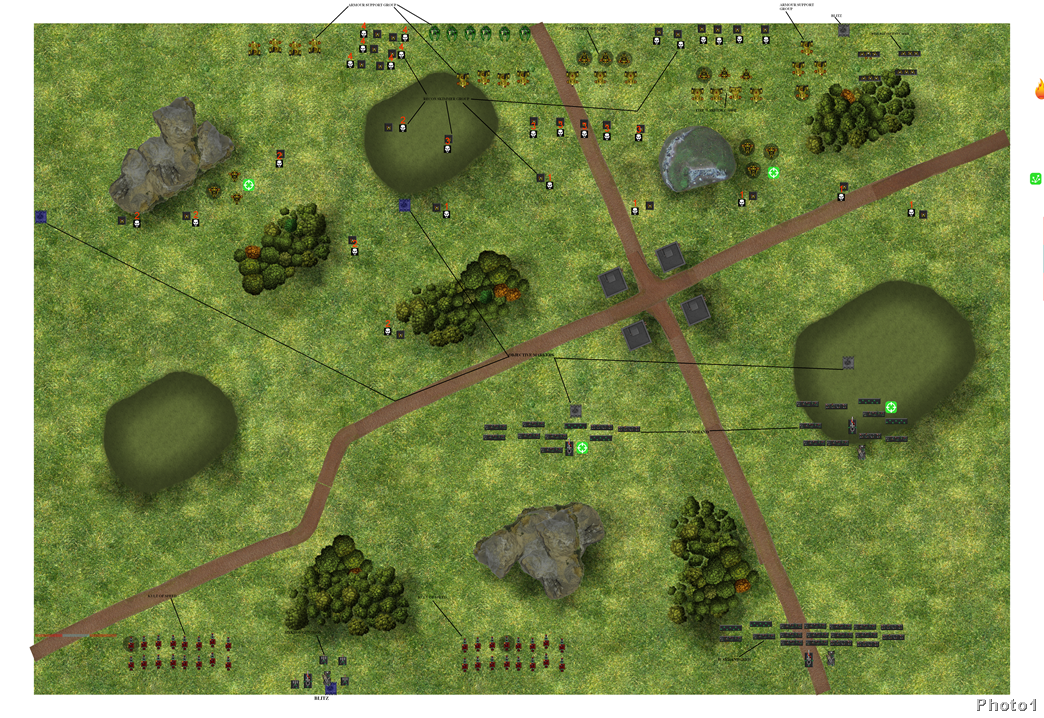 deployment