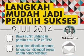 Pemilu Presiden 9 Juli 2014