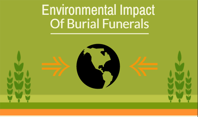 Environmental Impact of Burial Funerals 