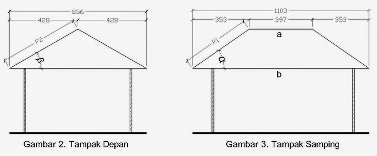  Cara  Menghitung Luas Atap  Bitumen Rumah  Bentuk  Perisai 