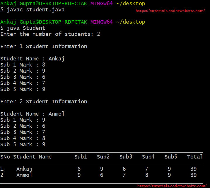 Java program for student mark list using inheritance