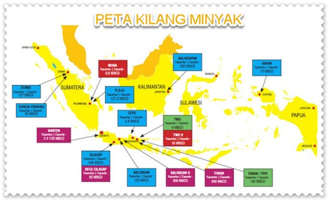  Pusat  Pusat  Keunggulan  Ekonomi  Indonesia  Mikirbae