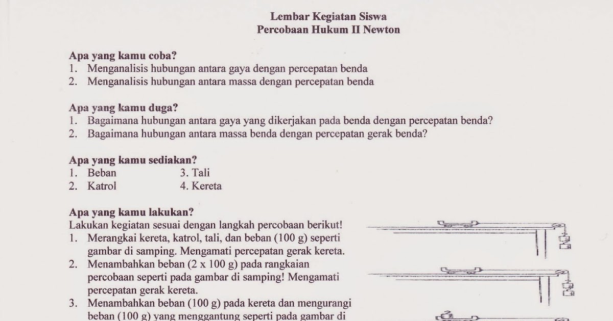 Kreativitasku: Lembar Kerja Siswa (LKS) Hukum Newton II 