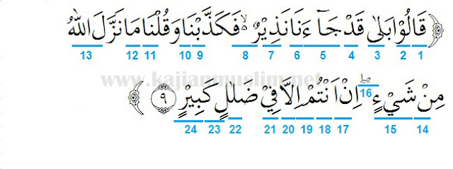 Hukum Tajwid Surat Al-Mulk Ayat 9