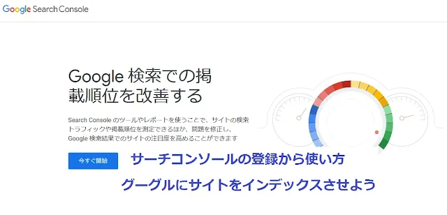 サーチコンソール