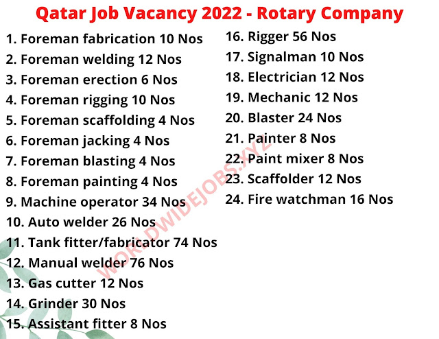 Qatar Job Vacancy 2022 - Rotary Company