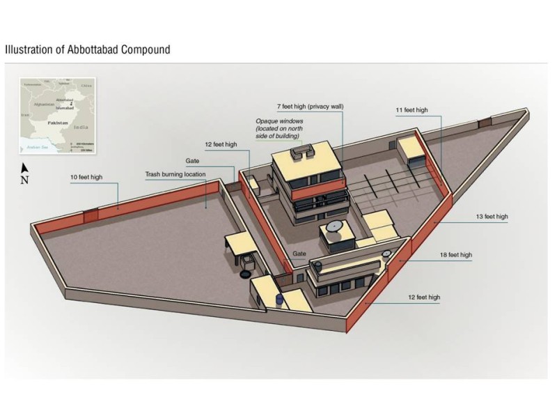 Diagram of OBL compound in Abbottabad, raided by US Navy SEALs May 2, 2011
