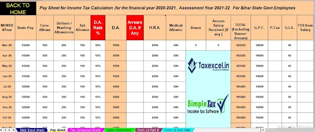 Salary Structure of the Bihar State Employees