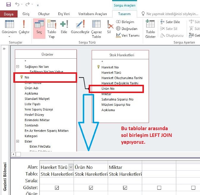 SQL LEFT JOIN Bağlantısı