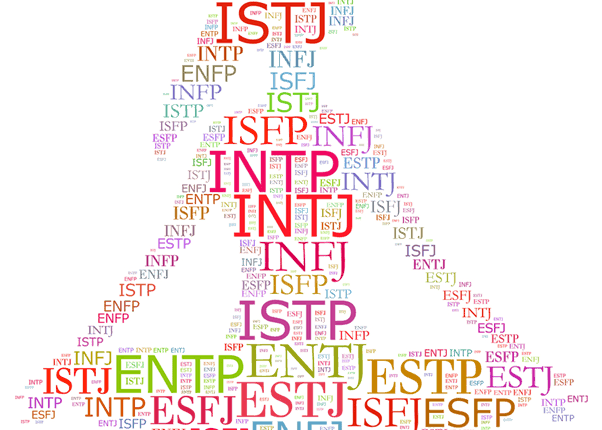 حلل نمط زميلك فى العمل دون سؤاله عن ISFP ISTP | mbti