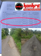 Diduga Fiktif, Proyek Pemeliharaan Ruas Jalan di Oku Selatan Tak Kunjung Usai