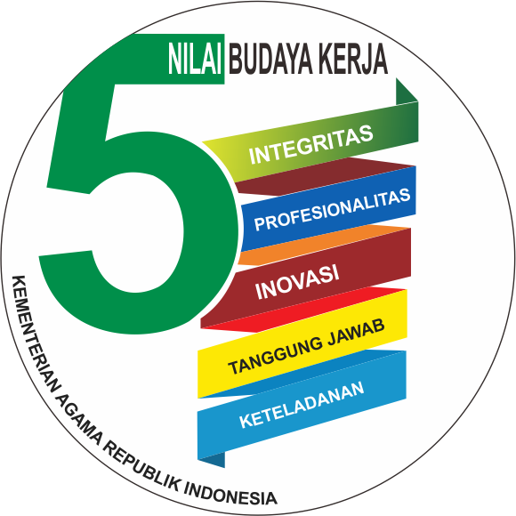 Kementerian Agama Kantor Kabupaten Klungkung: 5 Budaya 