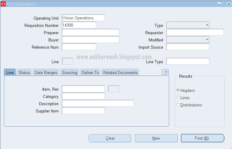 Procure to Pay (P2P) Cycle, www.askhareesh.com