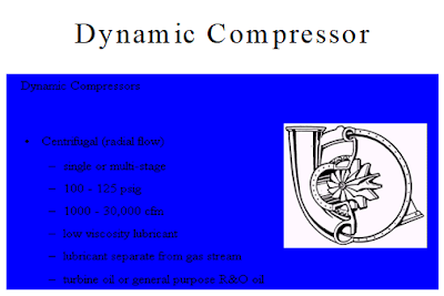 type dynamic compressor Centrifugal Air Compressor