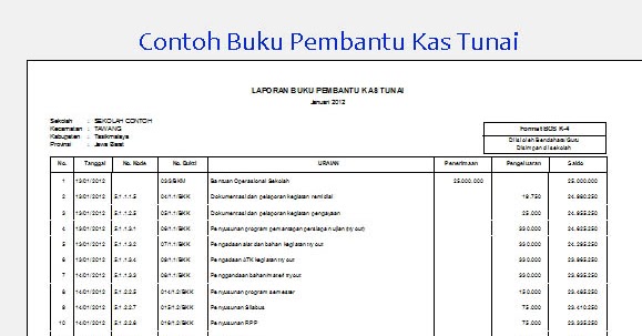 Contoh Soal Buku Besar T Account - Lauras Stekkie