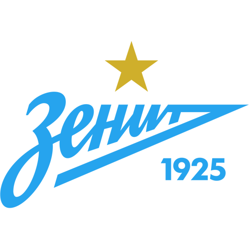 Plantilla de Jugadores del Zenit Saint Petersburg - Edad - Nacionalidad - Posición - Número de camiseta - Jugadores Nombre - Cuadrado