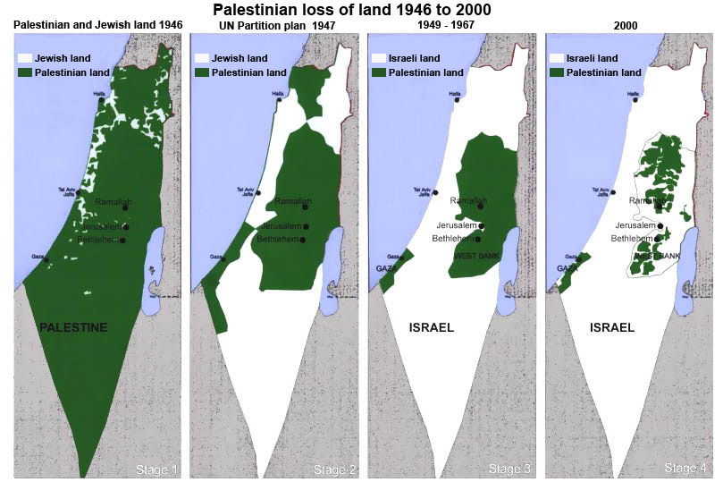 palestine_landloss