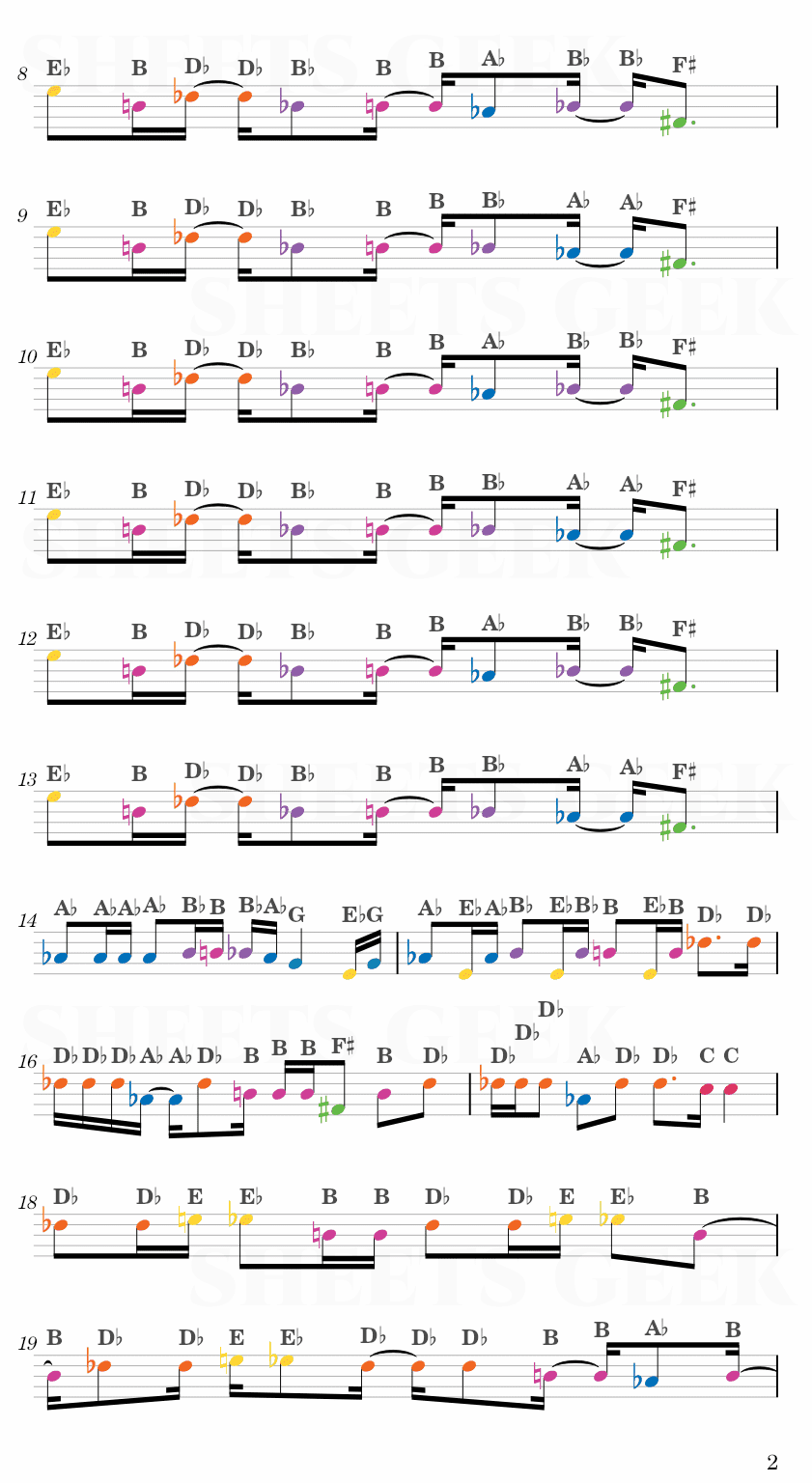 Guren No Yumiya - Attack on Titan OP1 Easy Sheets Music Free for piano, keyboard, flute, violin, sax, celllo 2