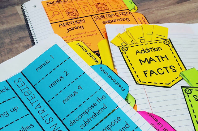 TEKS-aligned math interactive notebooks are perfect for kindergarten, first, and second grades.