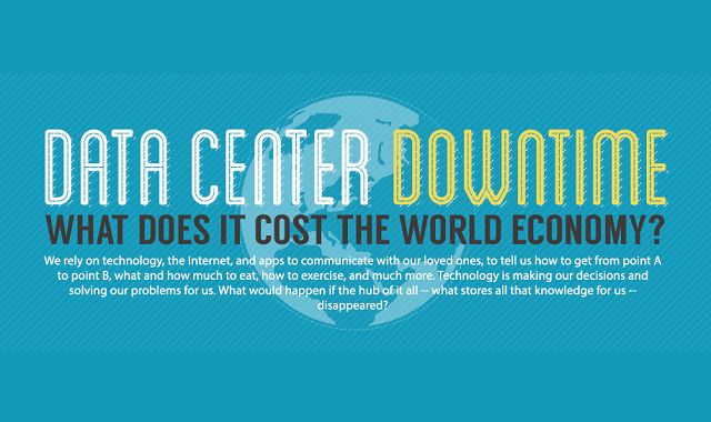 Image: Data Center Downtime What does it Cost the World Economy