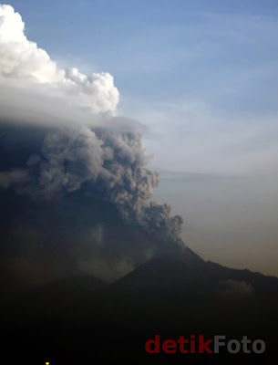 Eruption of Mount Merap3