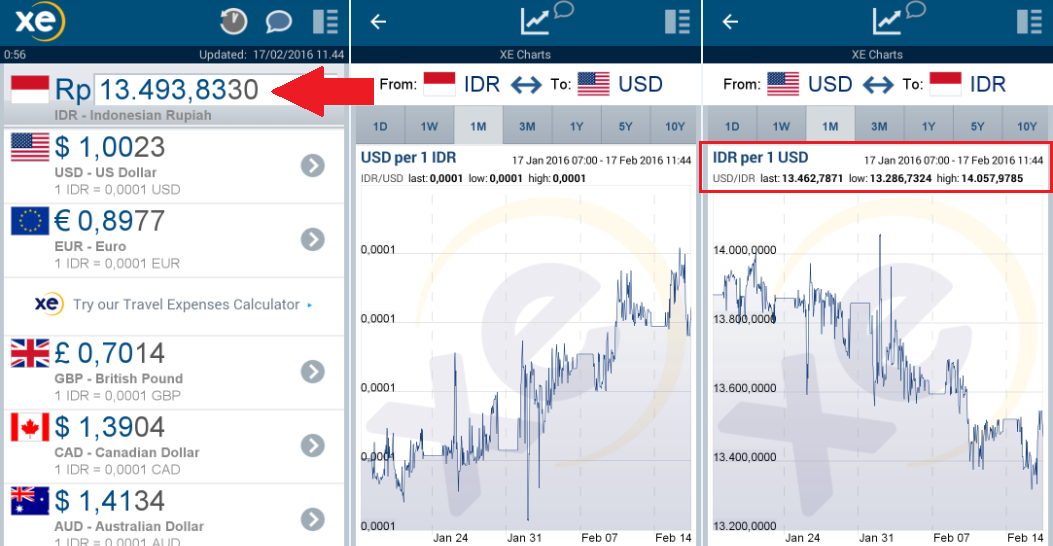 Tag : download - Page No.2 « The Binary Options Trading Guide
