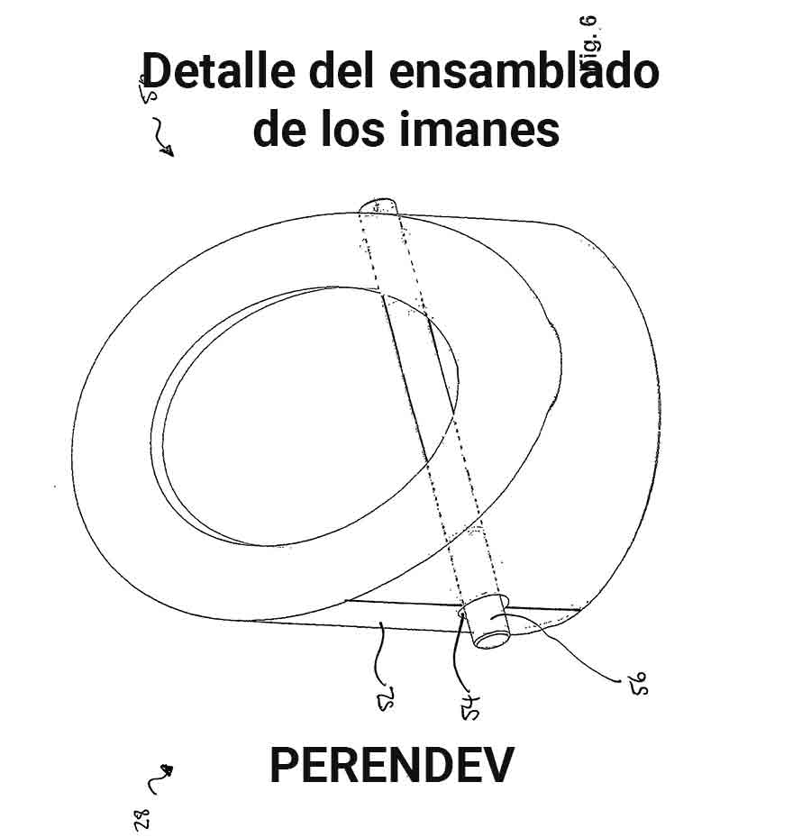 motor magnetico