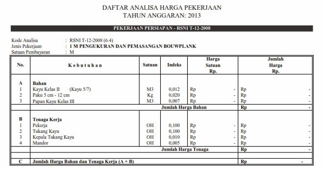 Penting 30 Analisa Harga  Satuan Keramik  Dinding 