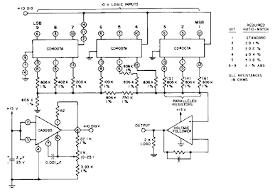 9 Bit Cmos Converter