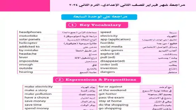 اهم مراجعة على منهج شهر فبراير فى اللغة الانجليزية للصف الثاني الاعدادى الترم الثانى 2024