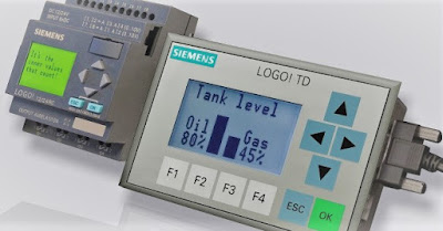 Estructura del autómata programable  Fuente de alimentación + CPU + Entradas + Salidas + Dispositivos de programación + Interfaces de comunicación + Periféricos