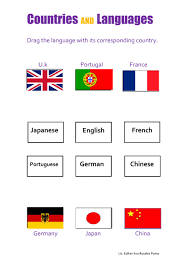 Country Languages